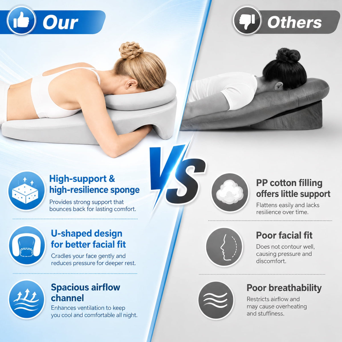 Doulami Face Down Pillow for Massage & BBL Recovery, Ergonomic Prone Pillow with Face Hole, 15.5° Wedge Pillow for Eye Surgery Recovery, Memory Foam Pillow, Washable Cover